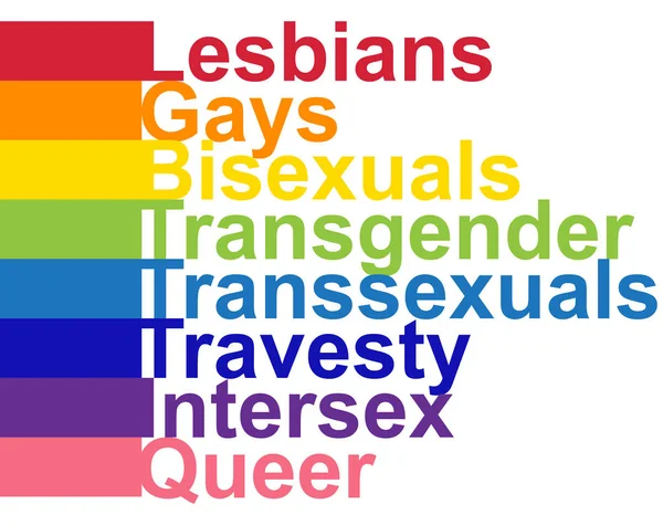 Concepto LGBT, frase motivadora en los colores del arco iris. Decodificación de abreviaturas LGBT. Lesbianas, Gays, Bisexuales, Transexuales, Transexuales, Travestis, Intersex, Queer — Vector de stock