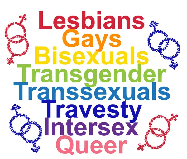 Concept LGBT, phrase motivante aux couleurs de l'arc-en-ciel. Décodage des abréviations LGBT. Lesbiennes, Gays, Bisexuels, Transgenres, Transsexuels, Travestis, Intersexe, Queer — Image vectorielle