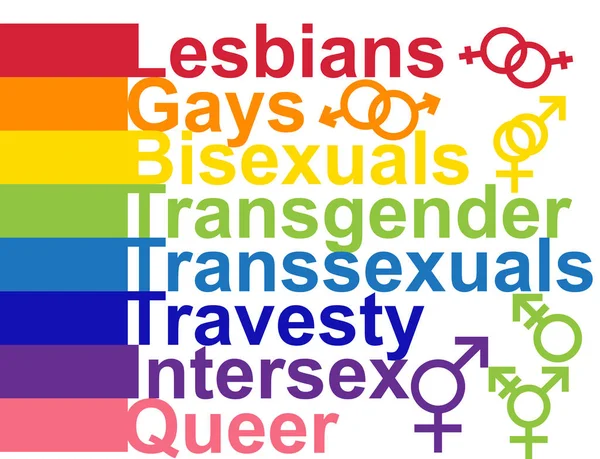 Concepto LGBT, frase motivadora en los colores del arco iris. Decodificación de abreviaturas LGBT. Lesbianas, Gays, Bisexuales, Transexuales, Transexuales, Travestis, Intersex, Queer — Vector de stock