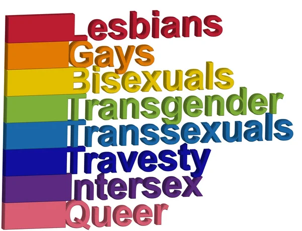 Koncepcja LGBT, motywujące frazę w barwach tęczy. Dekodowanie skrótów LGBT. lesbijki, gej, biseksualny, transpłciowy, transseksualiści, travesty, Intersex, queer — Wektor stockowy