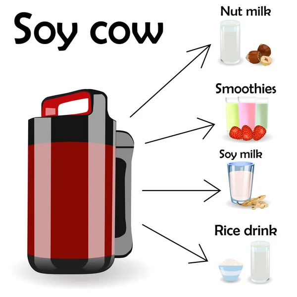 Soya veya Soya sütü üreticisi. Tahıl harmanlama makinesi ve taze süt, sağlıklı beslenme, organik içecek, yaşam tarzı. — Stok Vektör