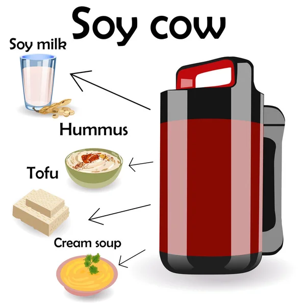 Soya sütü üreticisi veya soya. Tahıl harmanlama makinesi. sağlıklı beslenme için taze süt, organik içecek. — Stok Vektör
