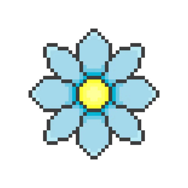 Pixel art rond