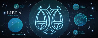 Astroloji burcu Terazi burcuyla modern büyü kartı. Neon pulları çizimi. Zodiac karakteristik