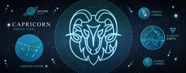 Modern Magi Trolldom Kort Med Astrologi Stenbock Neon Zodiak Tecken — Stock vektor