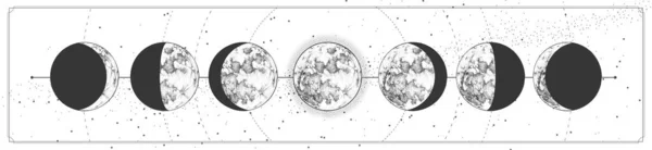 Carte Sorcellerie Magique Moderne Avec Phases Lune Symbole Lunaire Païen — Image vectorielle