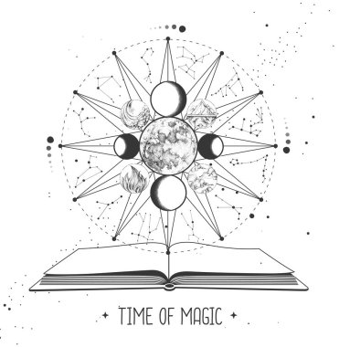Zodyak işaretli ve sihirli kitabı açık olan modern büyü Astroloji Çarkı. Zodiac takımyıldızları. Yıldız falı vektör çizimi