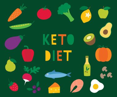 Keto diyet vektör posteri