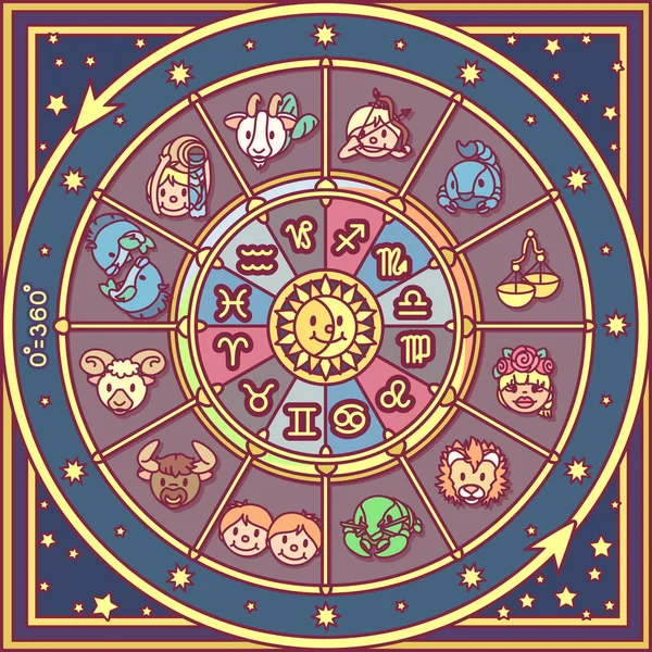 Vector schattig Zodiac cirkel Horoscoop — Stockvector