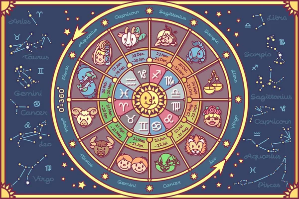 Vector schattig Zodiac cirkel Horoscoop — Stockvector