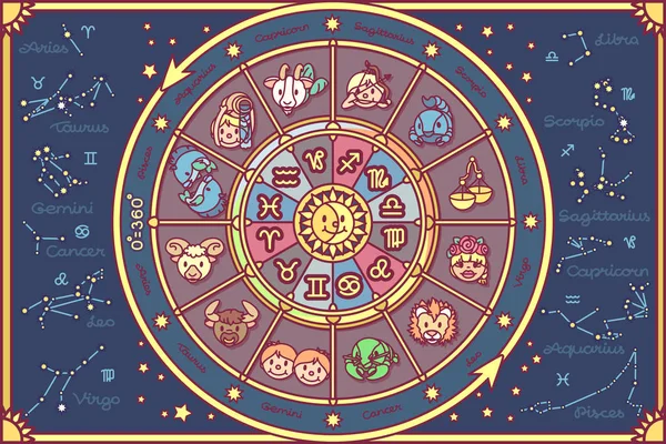 Vettore carino cerchio zodiacale Oroscopo — Vettoriale Stock