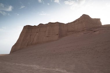 Muhteşem Dasht-e Lut çöller, ünlü için onun kaya oluşumları Kerman İran, dünyada hotest yerlerinden city yakınındaki Kaluts veya Kalouts olarak