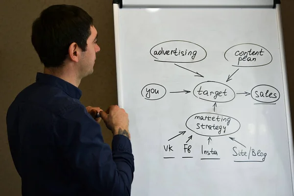 Executive man writing scheme on a flipchart