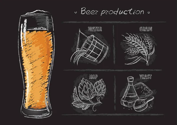 Vintage elle çizilmiş resimler bira bileşenleri