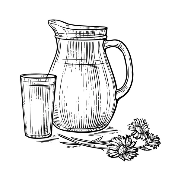 Disegno disegnato a mano di una brocca e un bicchiere di latte fresco accanto ai fiori — Vettoriale Stock