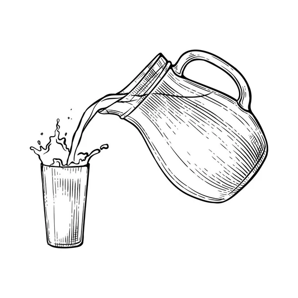 Cam sürahi gelen su veya süt sıçrama kroki — Stok Vektör