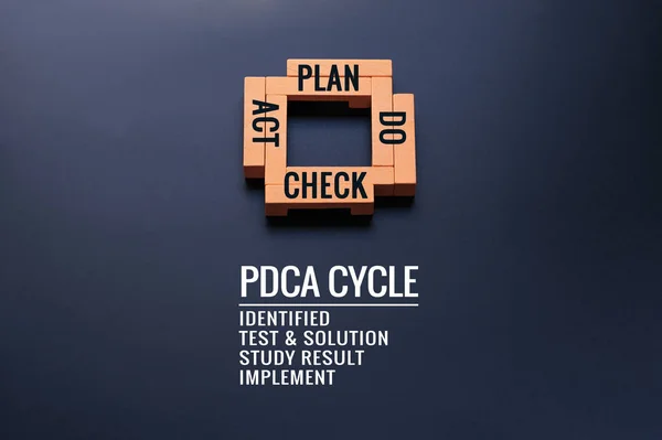 PDCA cycle process improvement, Action plan strategy.  wooden squre on the black backgrounds with text PLAN, DO, CHECK and ACT with copy space