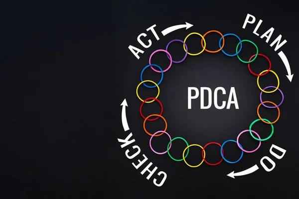 PDCA process improvement, Action plan strategy. colorful rubber band on the black backgrounds with text PLAN, DO, CHECK and ACT with copy space