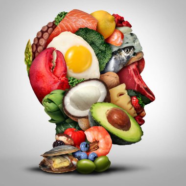 Keto nutrition lifestyle and ketogenic diet low carb and high fat food eating as fish nuts eggs meat avocado and other healthy ingredients as a therapeutic meal shaped as a human head in a 3D illustration style. clipart