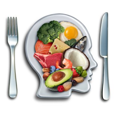 Keto ketogenic diet low carb and high fat food eating lifestyle as fish nuts eggs meat avocado and other nutritious ingredients as a therapeutic meal lifestyle on a plate shaped as a head with 3D illustration elements. clipart