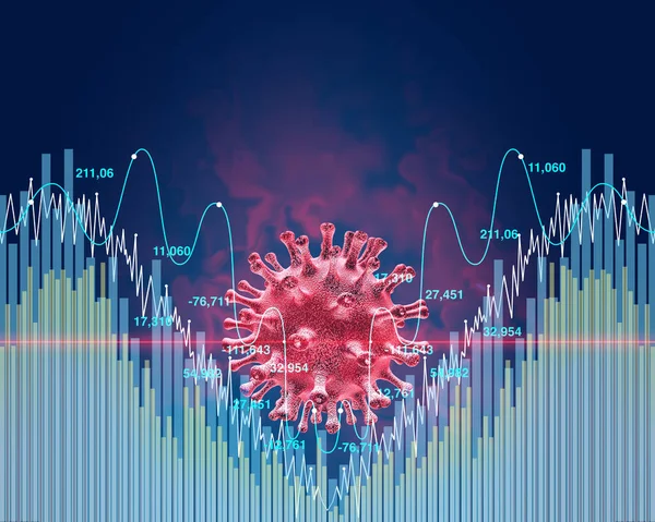 Wirtschaft Und Krankheit Als Wirtschaftliche Pandemieangst Und Coronavirus Ängste Oder — Stockfoto