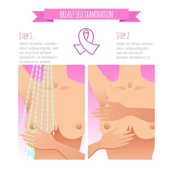 Векторний плакат обізнаності про рак молочної залози — стоковий вектор