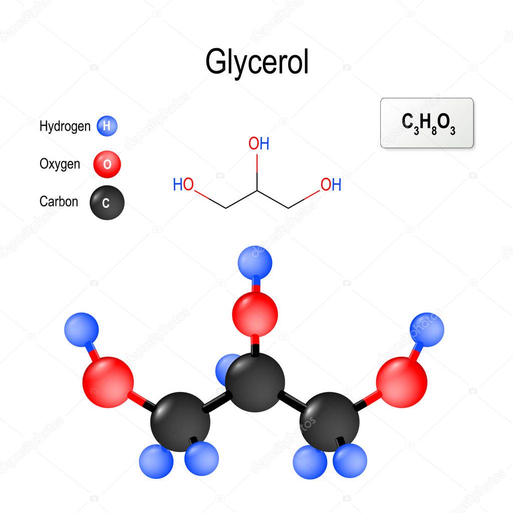 Glycerol (glycerine, glycerin). Structure of a molecule. chemical formula and model of the Glycerol molecule. vector illustration for medical, educational and science use
