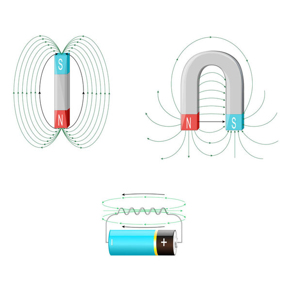 Магнитное поле и электромагнетизм. Типы магнитов: подкова
