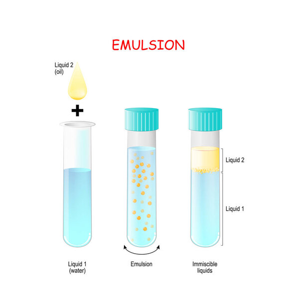 Oil Drop and test tubes with water, emulsion and immiscible liqu