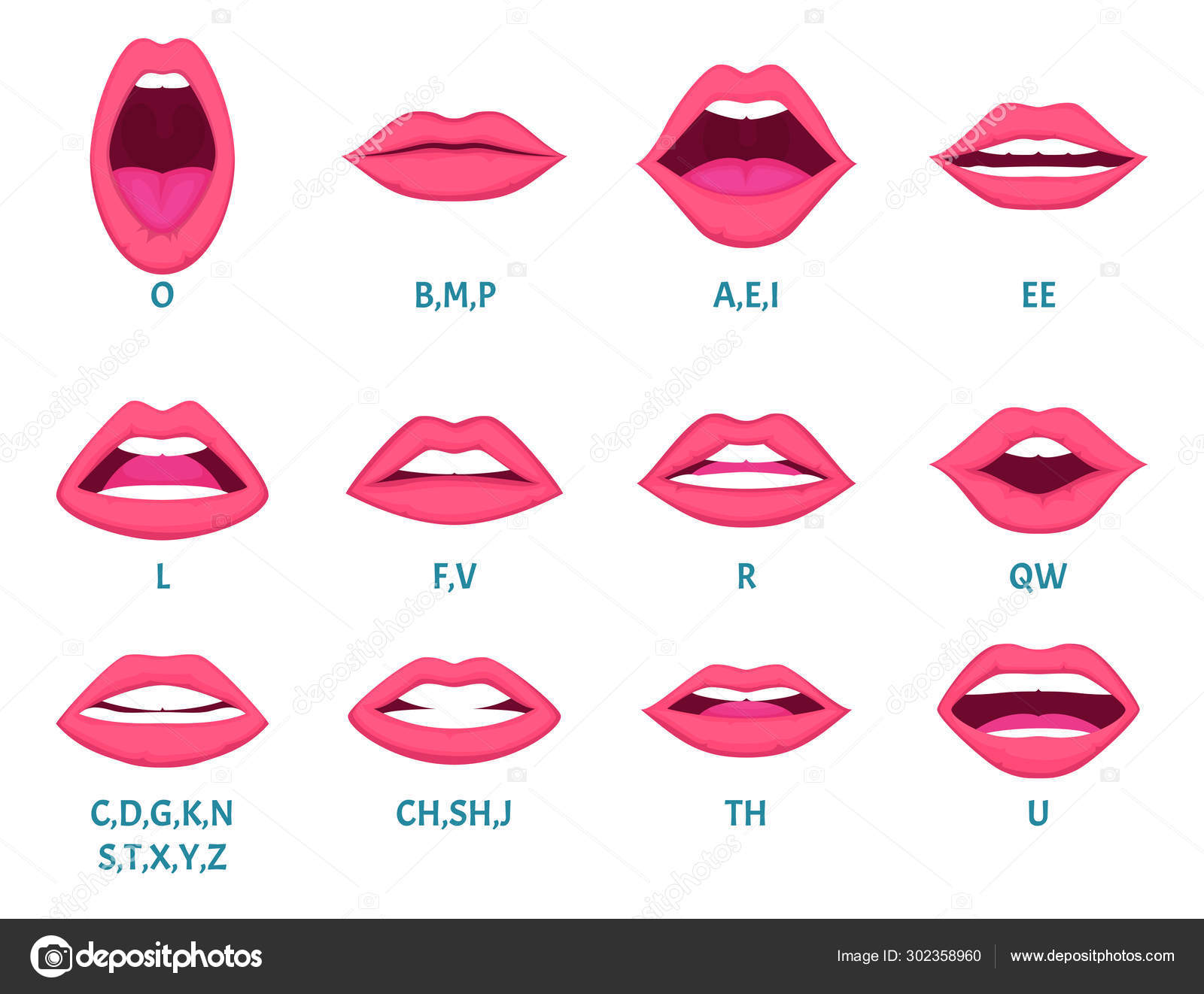 Female Mouth Animation Sexy Lips Speak Sounds Pronunciation English Letters Animation Frames Vector Template Stock Vector Image By C Onyxprj Female Mouth Animation Sexy Lips Speak Sounds Pronunciation English Letters Animation Frames Vector Template Stock Vector Image By C Onyxprj