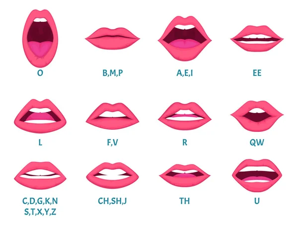 Female mouth animation. Sexy lips speak sounds pronunciation english letters animation frames vector template