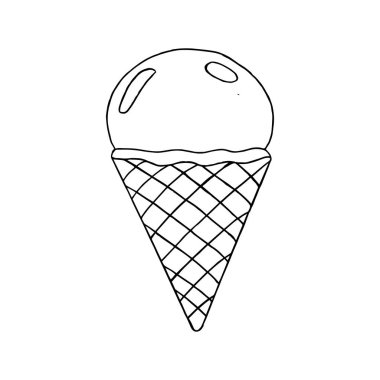 Dondurma koni vektör satırı simgesi beyaz arka plan üzerinde izole. Dondurma koni satırı simgesi Infographic, Web sitesi veya uygulama ölçeklenebilir simgesi için bir kılavuz sistemi tasarlanmış.
