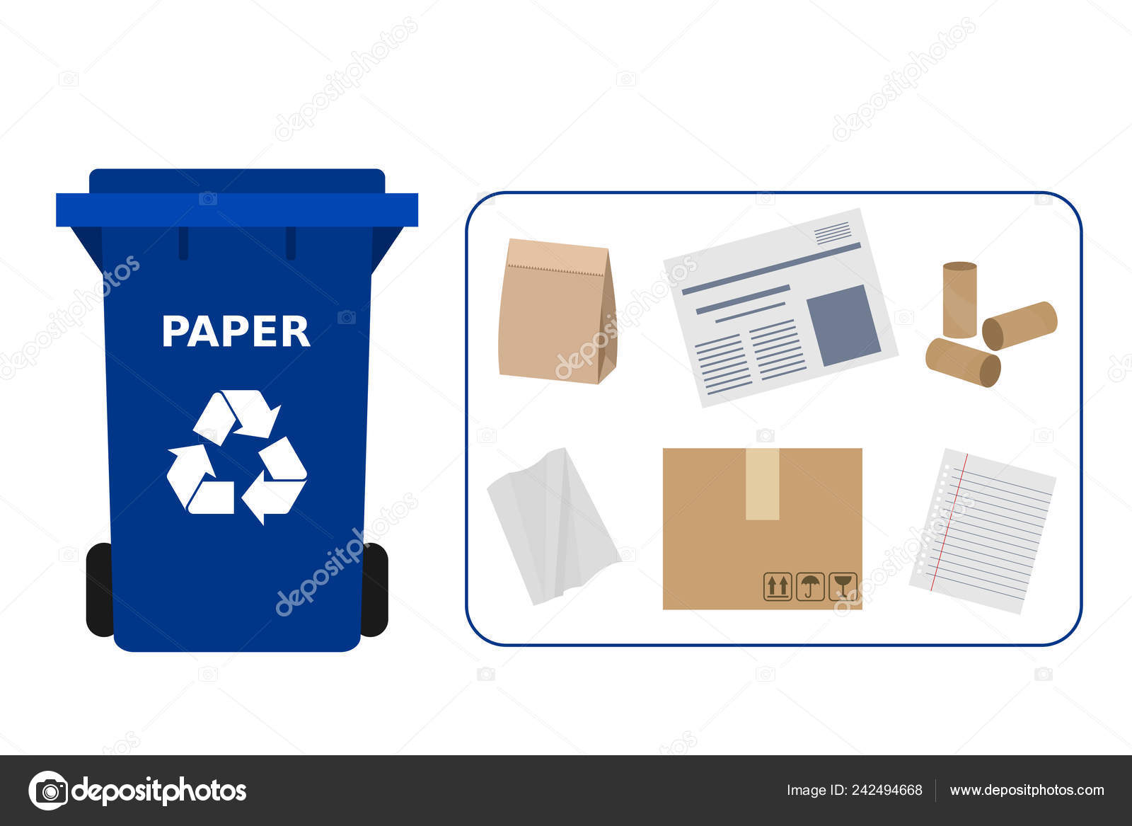 Blauer Mülleimer Isoliert Auf Weißem Hintergrund, ClipArt Von Papierkorb  Klein, Abbildung Blauer Mülleimer Aus Kunststoff, Flaches Symbol Mülleimer,  Blauer Mülleimer, Mülleimer Für Müll Mit Recycling-Symbol Lizenzfrei  nutzbare SVG, Vektorgrafiken, Clip