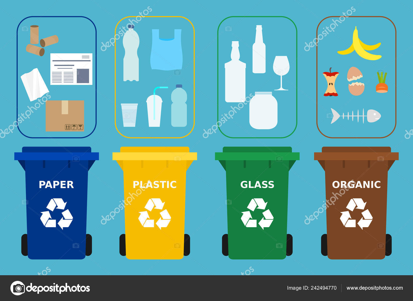 Cubos Reciclaje Diferentes Colores Diferentes Residuos Aptos Para