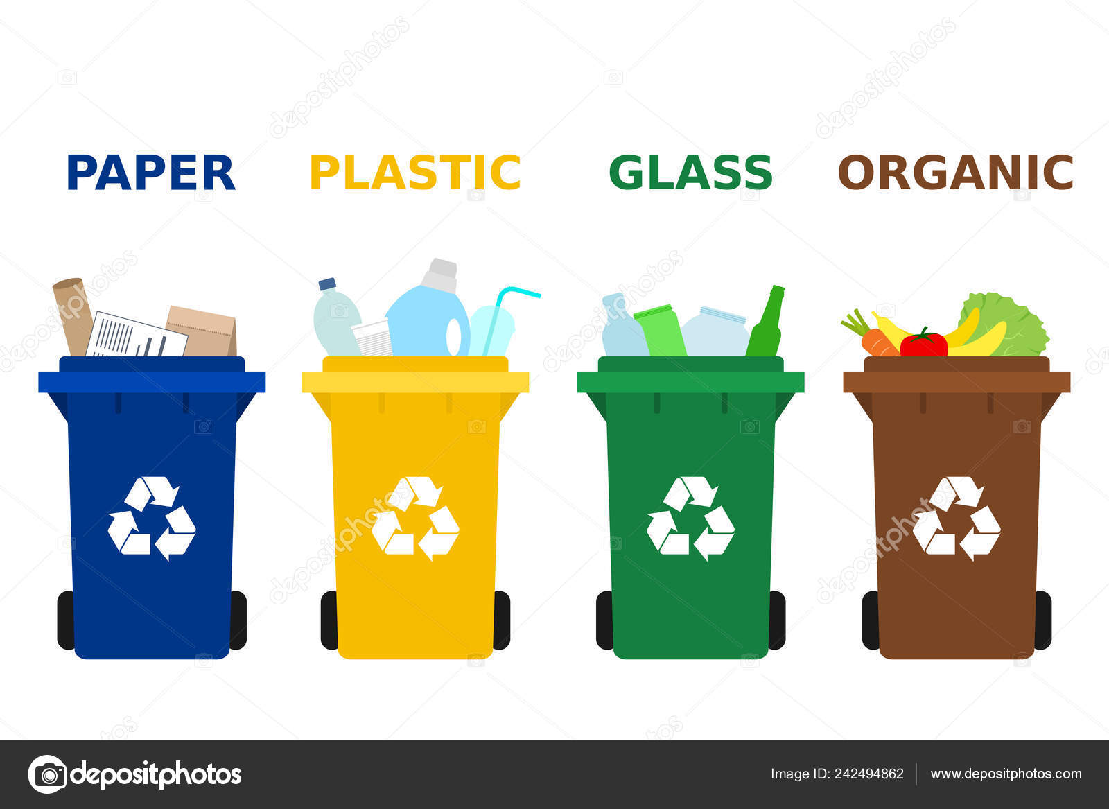 Dustbins Vector Art Stock Images | Depositphotos Dustbins Vector Art Stock Images | Depositphotos