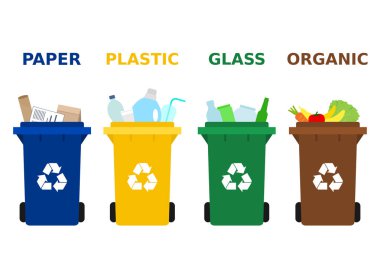 Farklı çöp kutularını kağıt, plastik, cam ve organik atık geri dönüşüm için uygun renkli. Ayrılmış atık, atık, atık yönetimi sıralama. Beyaz arka plan. Vektör çizim, düz stil.