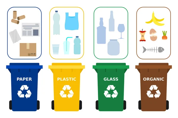異なる色のごみ箱 異なる廃棄物リサイクルに適しています プラスチック ガラスおよび有機性廃棄物 分離廃棄物 廃棄物を選別します 白い背景 ベクトル フラット スタイル — ストックベクタ