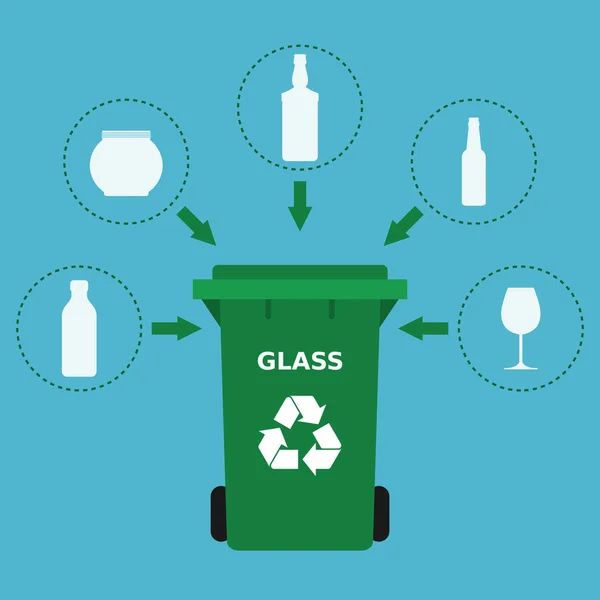 緑のゴミ箱とリサイクルに適した廃棄物のガラスです ガラスのリサイクル 分離廃棄物 分別こみ 環境にやさしい コンセプト 青色の背景色 ベクトル図 フラット スタイル — ストックベクタ