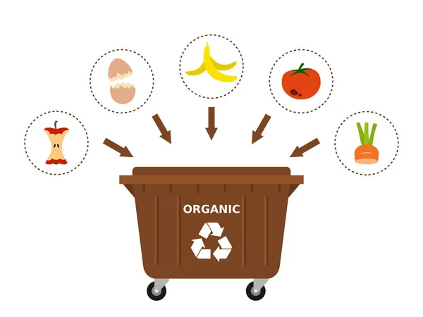 Basurero Basura Marrón Residuos Orgánicos Adecuados Para Reciclaje Reciclaje Residuos — Vector de stock