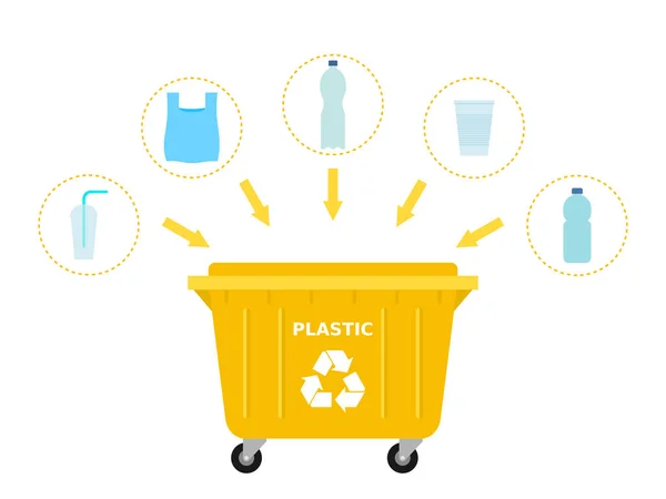 Basurero Amarillo Residuos Plásticos Aptos Para Reciclaje Reciclar Plástico Segregar — Archivo Imágenes Vectoriales