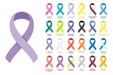 Awareness ribbons set. Different color ribbons on white background. All cancer colorful awareness bows. Design element, sign, symbol, emblem, banner, poster. Vector illustration, flat style, clip art. clipart