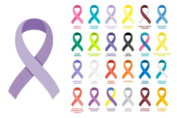Awareness Ribbons Set Different Color Ribbons White Background All Cancer — Stock Vector