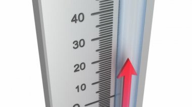 Termometre: sıcaklık, 3d konsept animasyon yükselişi