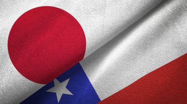 Japonya ve Şili Bayrakları birlikte tekstil kumaş, kumaş doku