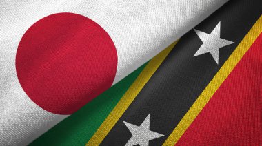 Japonya ve Saint Kitts ve Nevis bayrakları bir arada.
