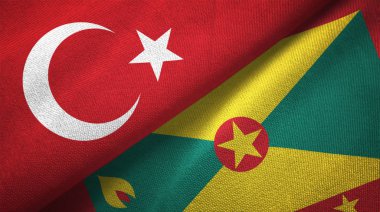 Türkiye ve Grenada bayrakları yan yana