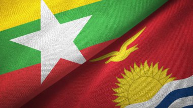 Myanmar ve Kiribati iki bayrak tekstil kumaş, kumaş doku
