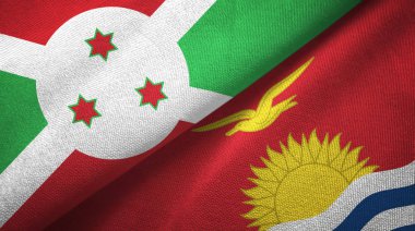 Burundi ve Kiribati iki bayraktekstil kumaş, kumaş doku