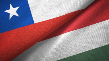 Şili ve Macaristan iki bayrak tekstil kumaş, kumaş doku