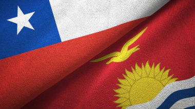 Şili ve Kiribati iki bayraklar tekstil kumaş, kumaş doku